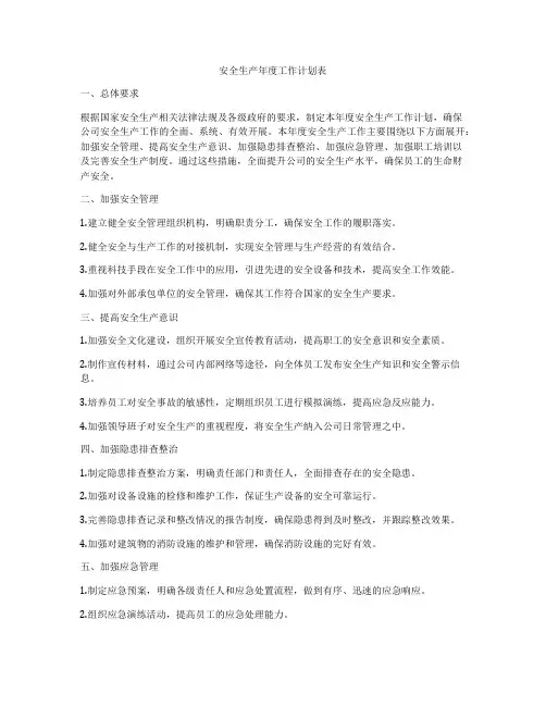 安全生产年度工作计划表