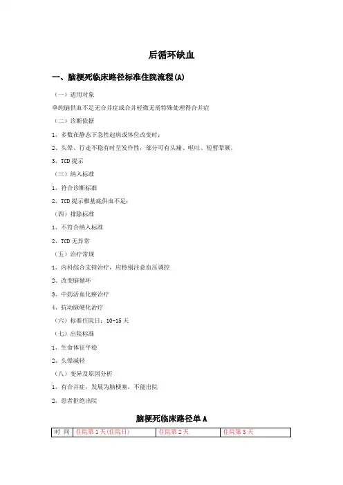后循环缺血
