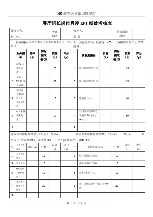 展厅组长岗位月度KPI绩效考核表