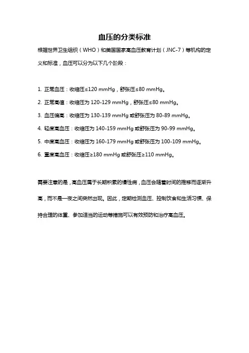 血压的分类标准