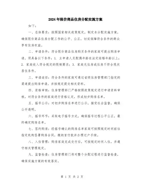 2024年限价商品住房分配实施方案