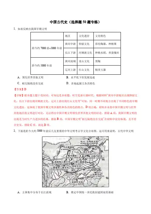 【消灭易错】《中国古代史》选择题50题专练-备战2025年高考历史考试易错题(新高考专用)