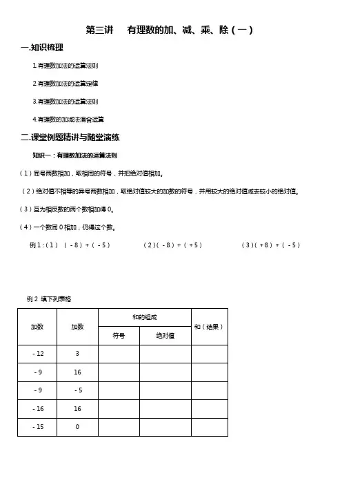 有理数四则混合运算