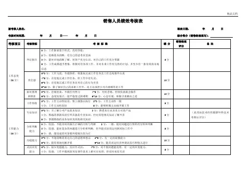 销售人员绩效考核表模版