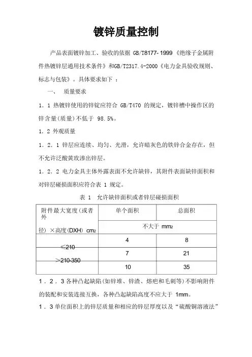 镀锌质量控制