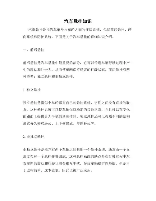 汽车悬挂知识