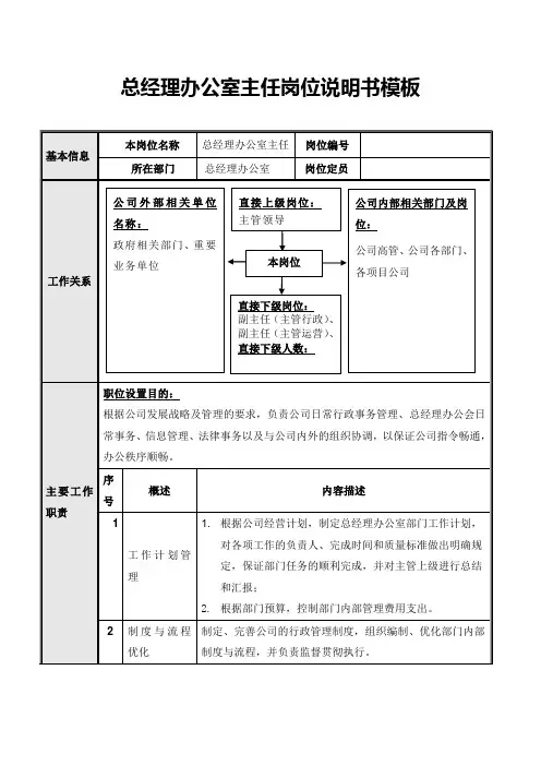 总经理办公室主任岗位说明书模板