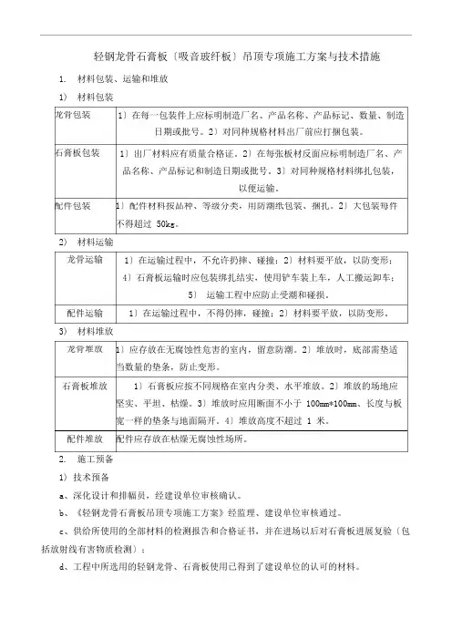 轻钢龙骨石膏板(吸音玻纤板)吊顶专项施工方案与技术措施