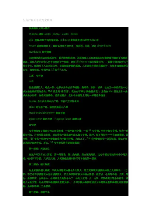 房地产相关术语英文解释