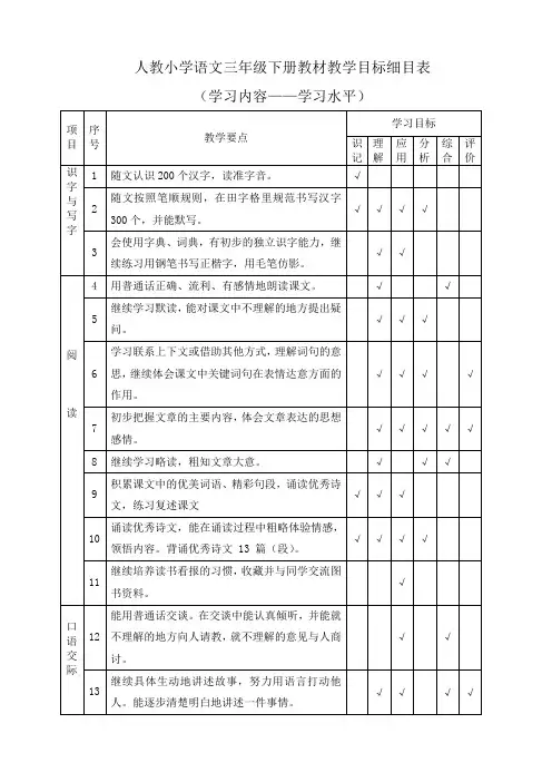 三年级下册双向细目表