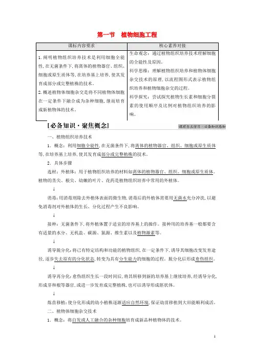 新教材高中生物第2章细胞工程第1节植物细胞工程教师用书苏教版选择性必修3