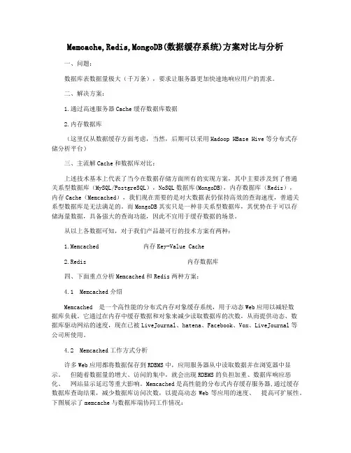 Memcache,Redis,MongoDB(数据缓存系统)方案对比与分析