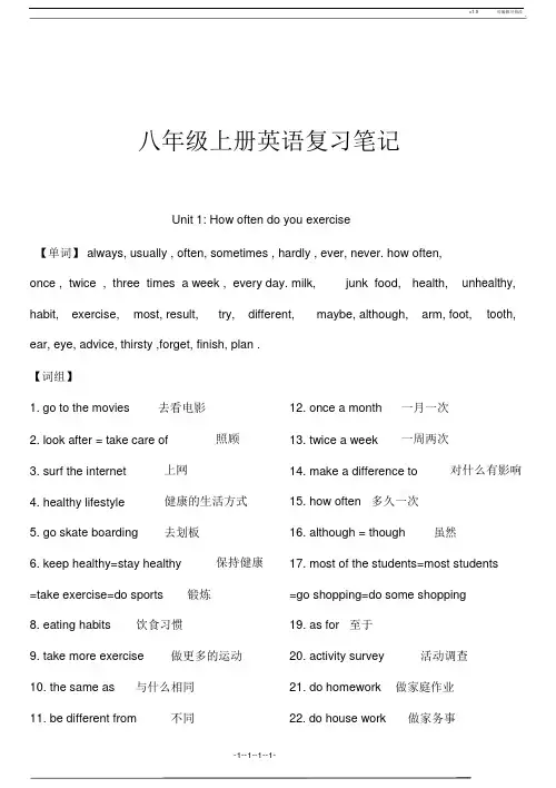 八年级上册英语复习笔记大全.doc