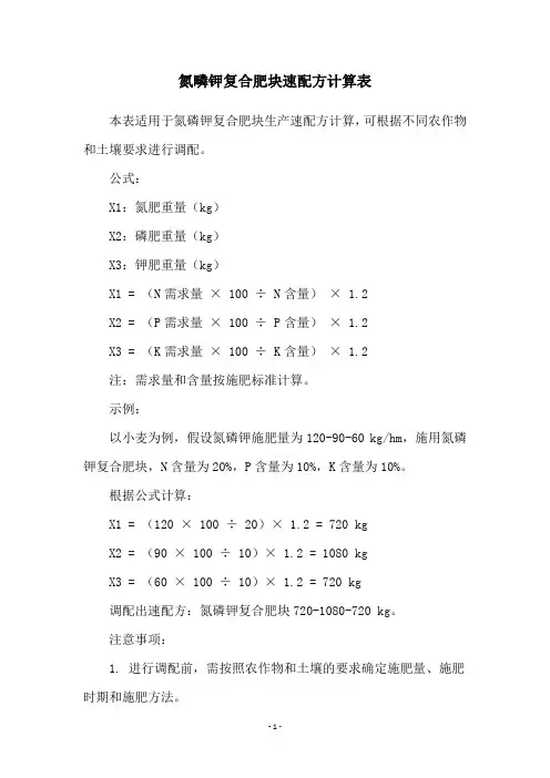 氮疄钾复合肥块速配方计算表