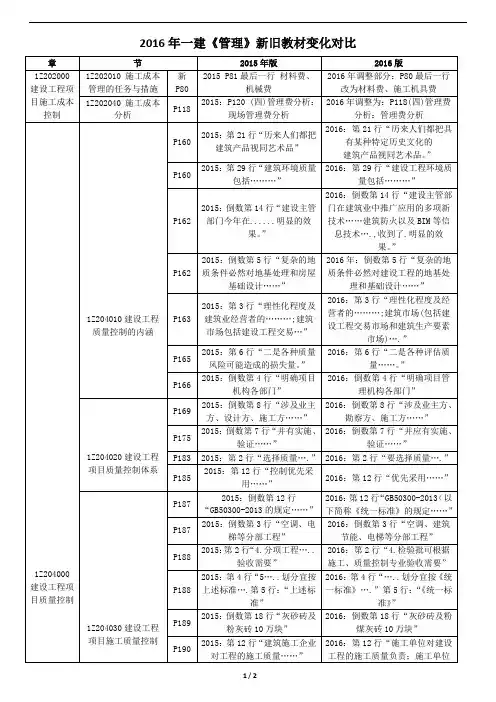 2016一级《管理》新旧教材变化对比