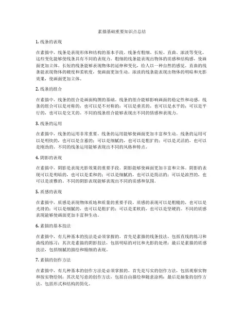 素描基础重要知识点总结