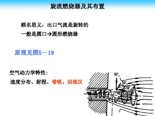 04燃烧设备及运行-旋流燃烧器(ppt课件)(ppt,课件)