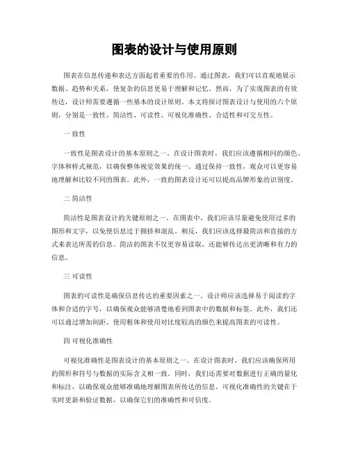 图表的设计与使用原则