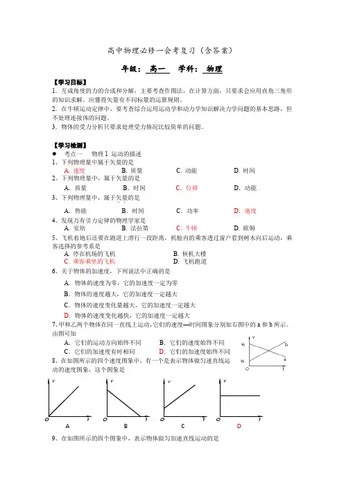 (完整版)高中物理必修一会考复习试题含答案