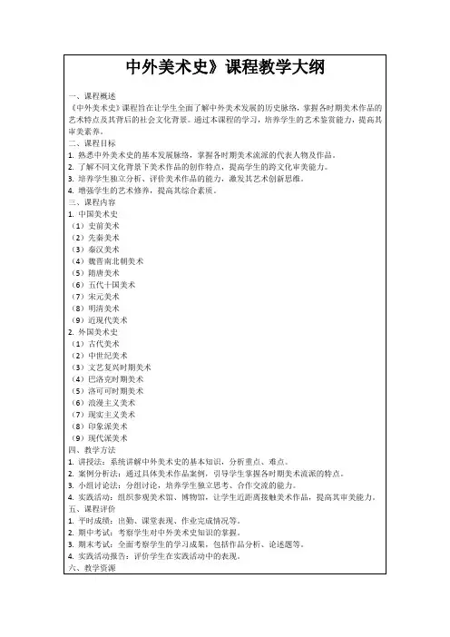 中外美术史》课程教学大纲