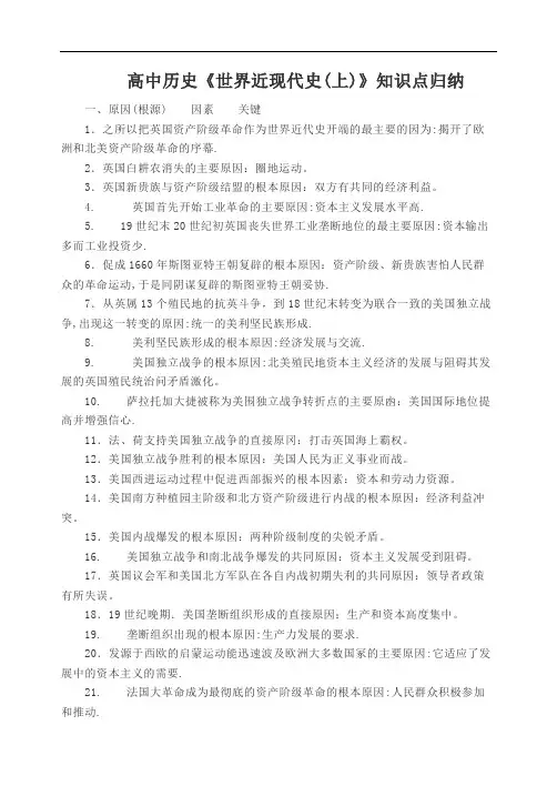 高中历史《世界近现代史(上)》知识点归纳
