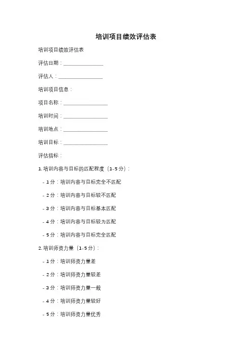 培训项目绩效评估表