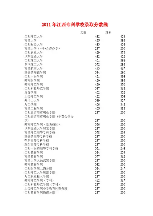2011江西专科分数线
