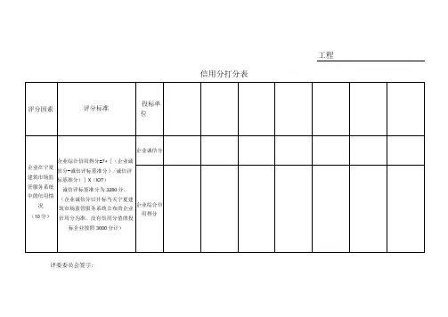 14信用分及固定分打分表招投标