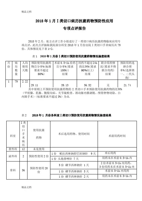 最新Ⅰ类切口病历抗菌药物临床应用专项点评报告