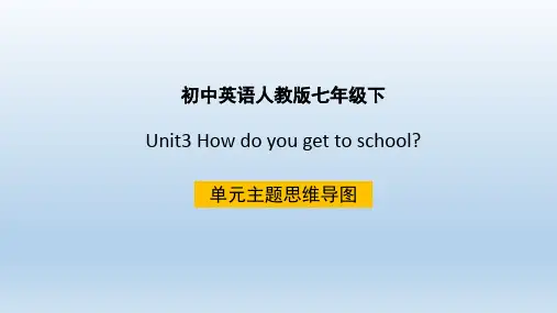 人教版七年级英语下册Unit3_单元主题思维导图