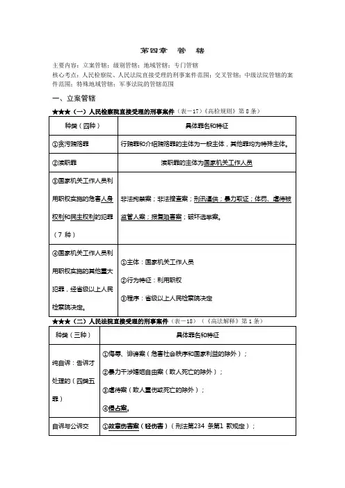 十二节课玩转新刑诉(按照最新修订案)2012年司法考试之出题人弟子杨雄刑诉讲义2