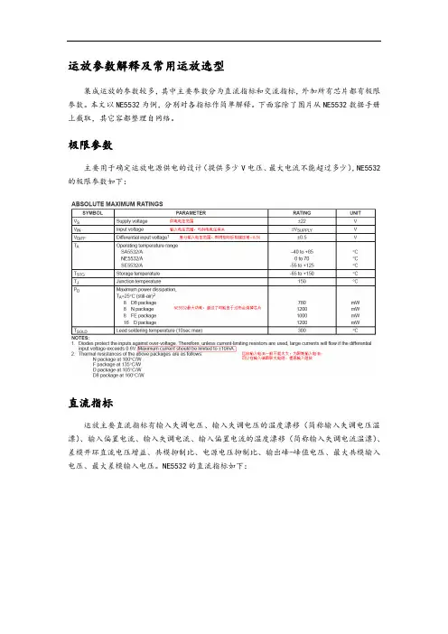 运放关键全参数及选型原则