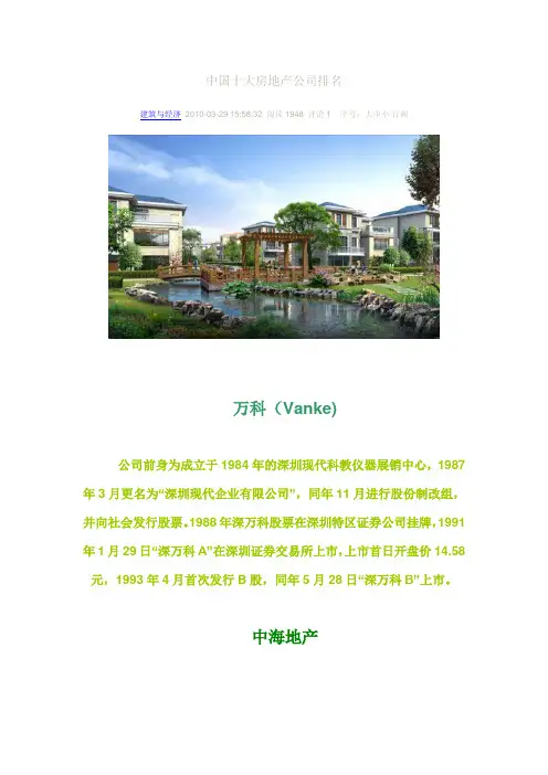 中国十大房地产公司排名