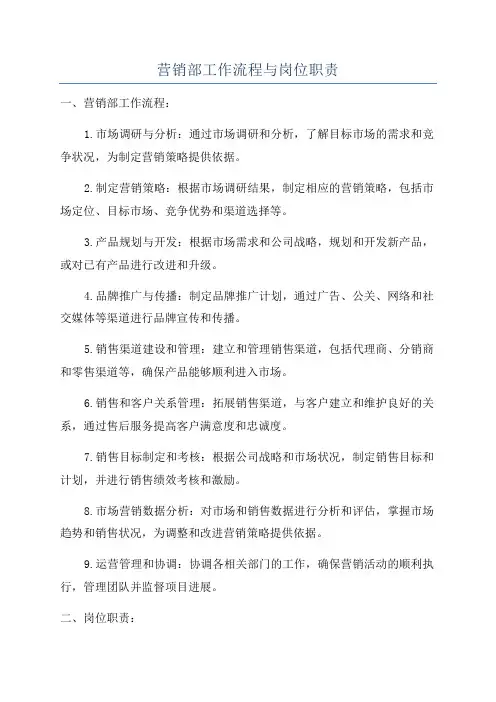 营销部工作流程与岗位职责
