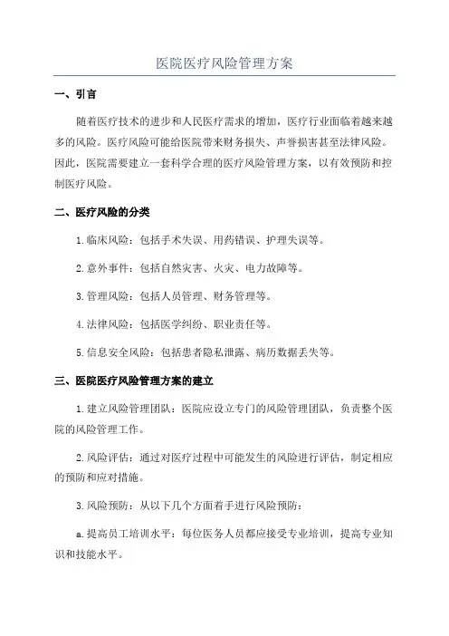 医院医疗风险管理方案