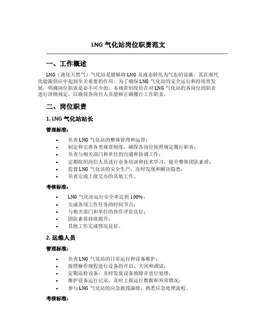 LNG气化站岗位职责范文[1]