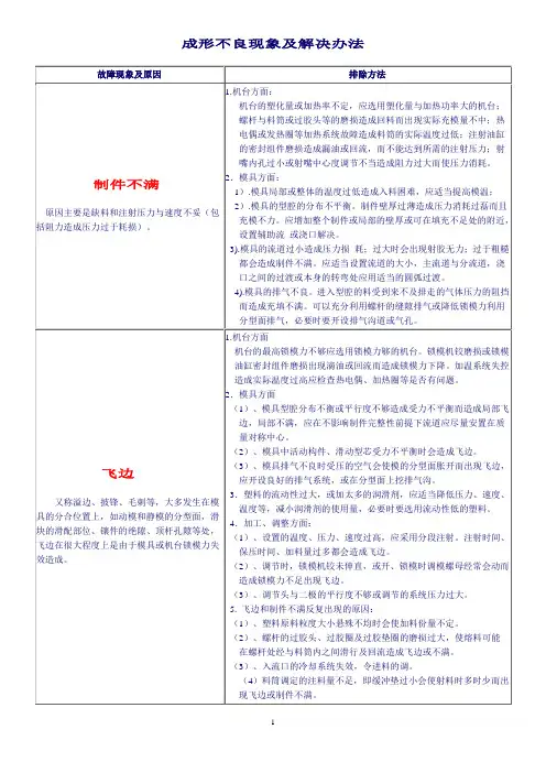 成形不良现象及解决办法