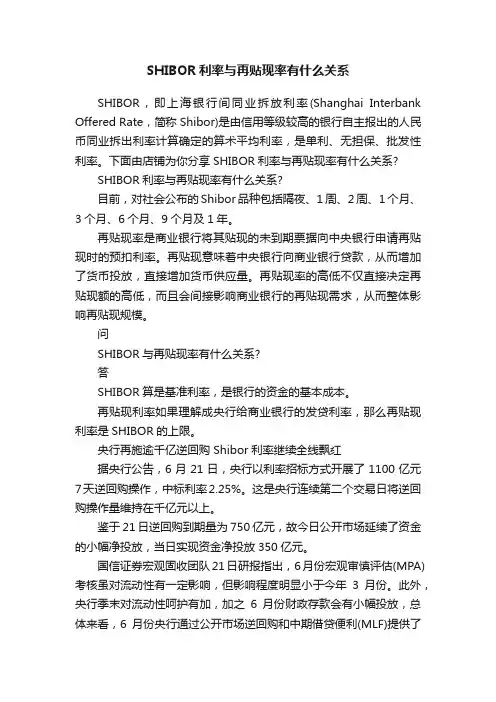 SHIBOR利率与再贴现率有什么关系