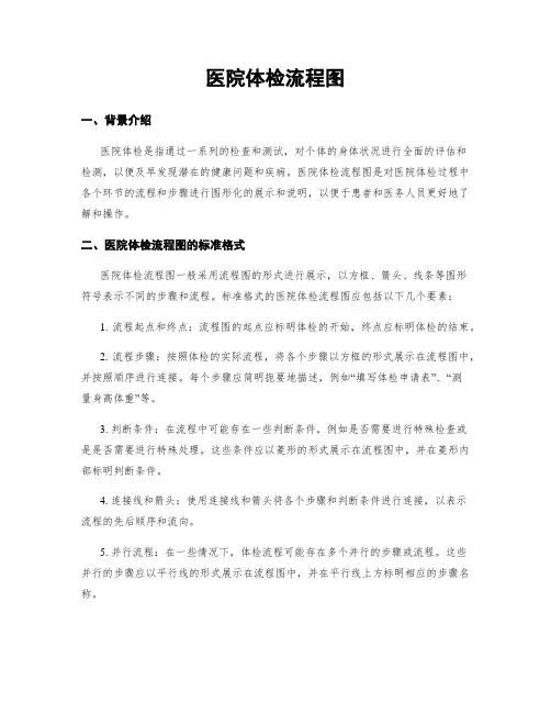 医院体检流程图