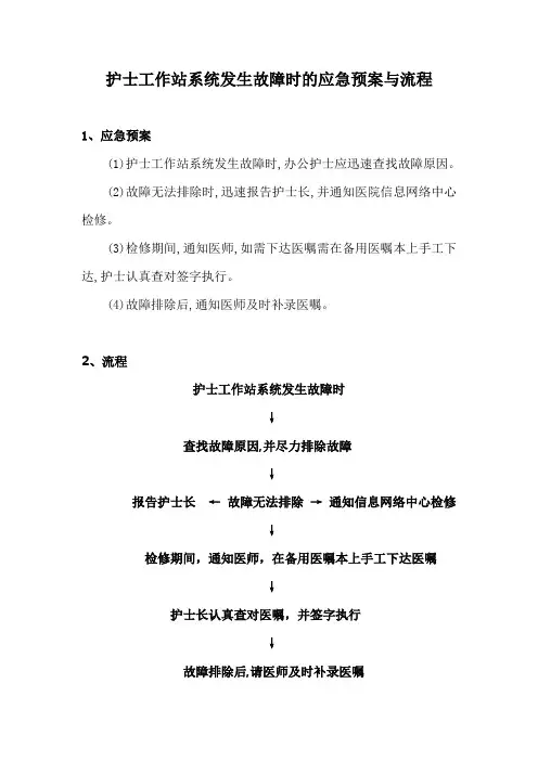 护士工作站系统发生故障时的应急预案与流程