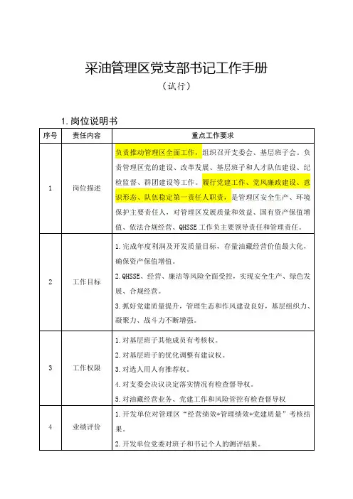 12海洋采油-领导岗位--采油管理区党支部书记工作手册