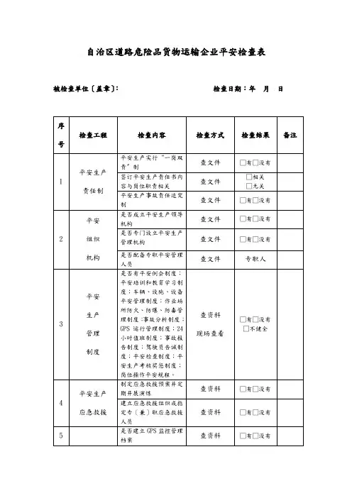 货物运输企业安全检查表