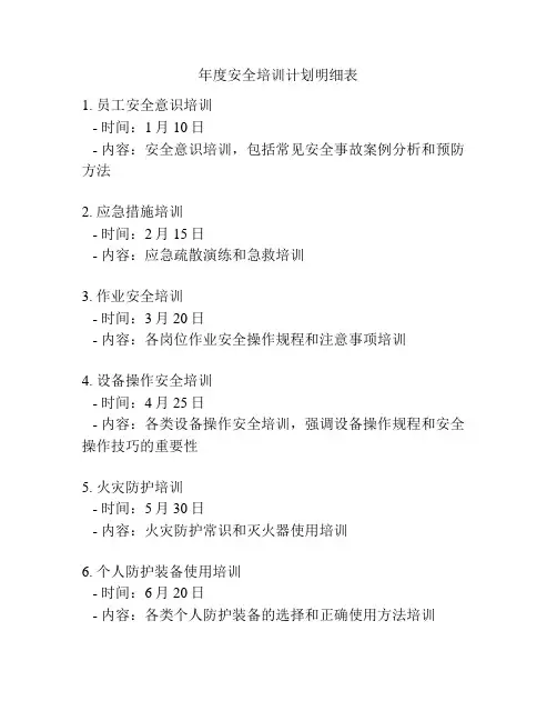 年度安全培训计划明细表