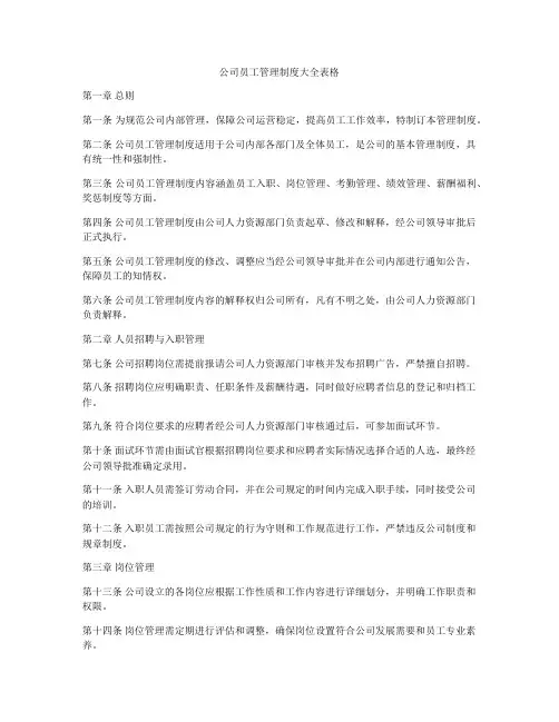 公司员工管理制度大全表格