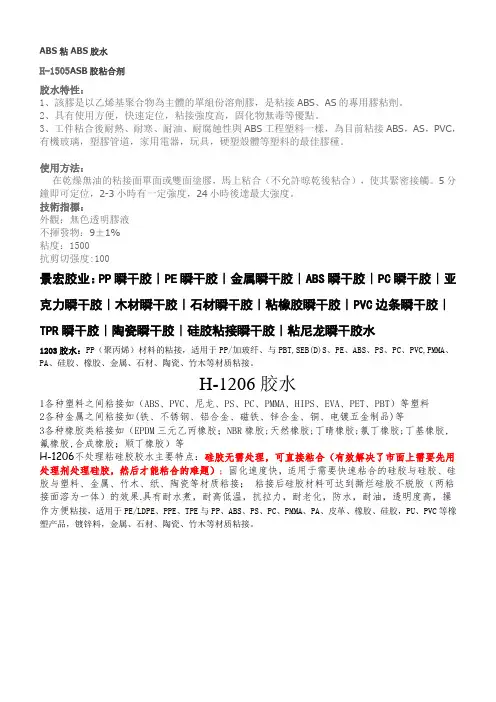 ABS塑料专用胶水与硅胶粘塑料胶水区别