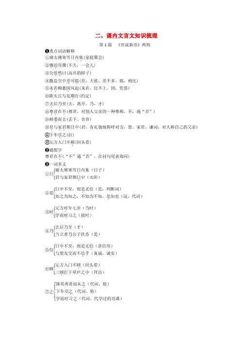 金华地区2017中考语文读记手册第3部分古诗文二课内文言文知识梳理