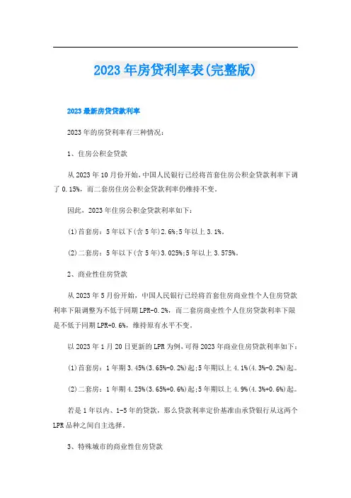 2023年房贷利率表(完整版)