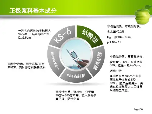 锂离子电池的制浆与涂布关键影响因素与在线粘度计