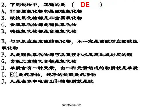 物质的分类树状图PPT课件