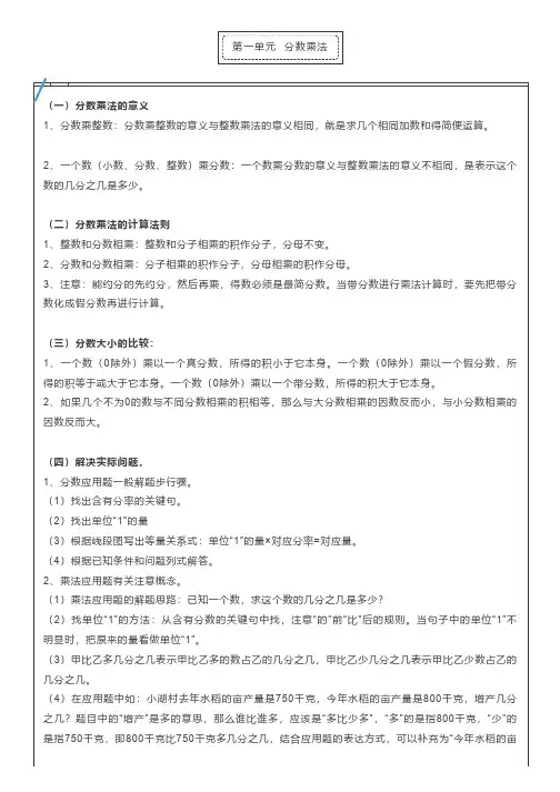 暑假预习：人教版六年级上册数学各单元知识点要点汇总